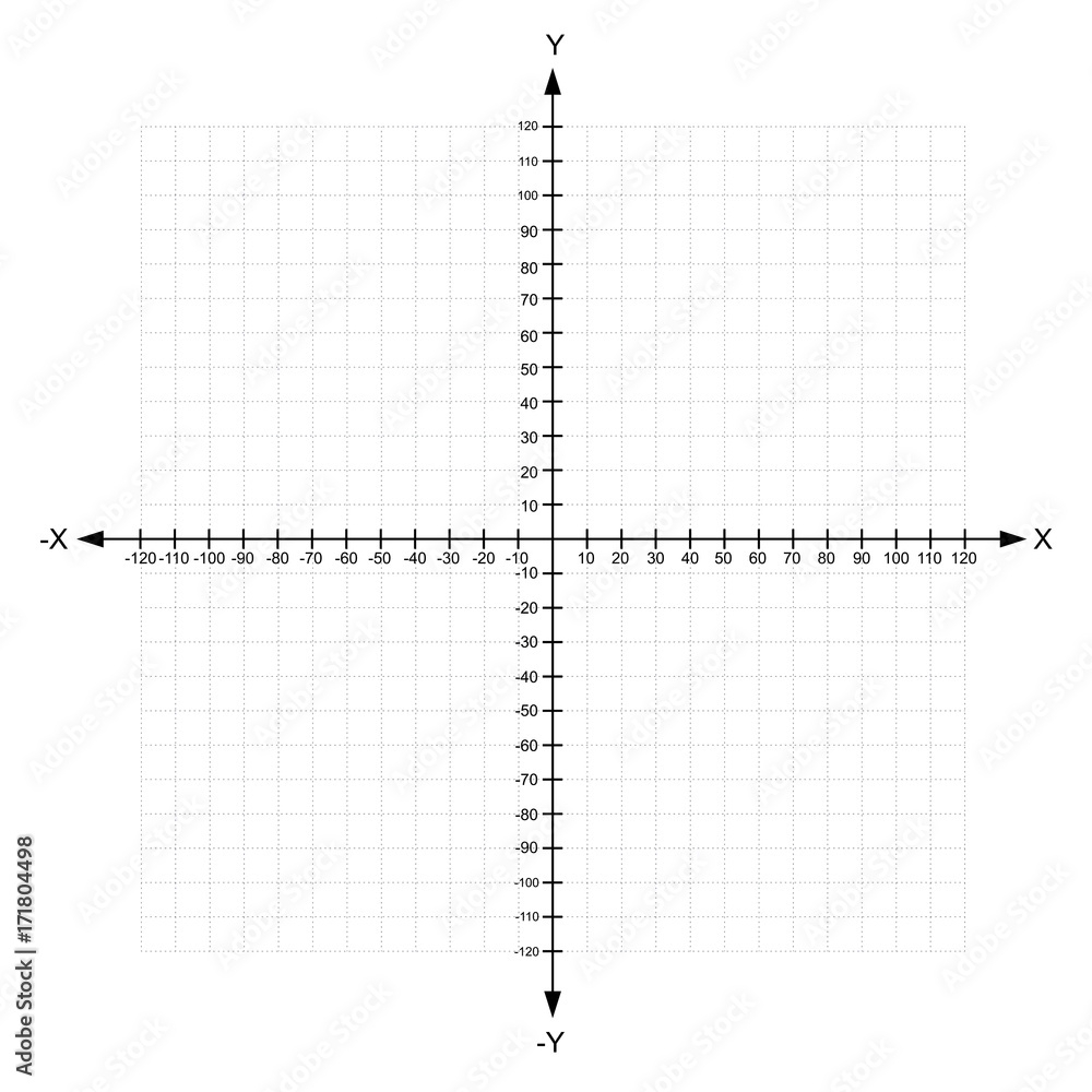 Blank Coordinate Plane 10
