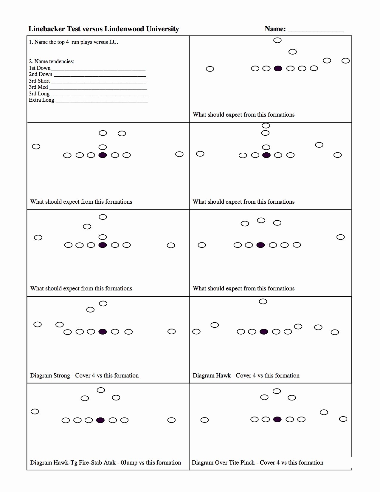 Blank Football Practice Plan Template Peterainsworth