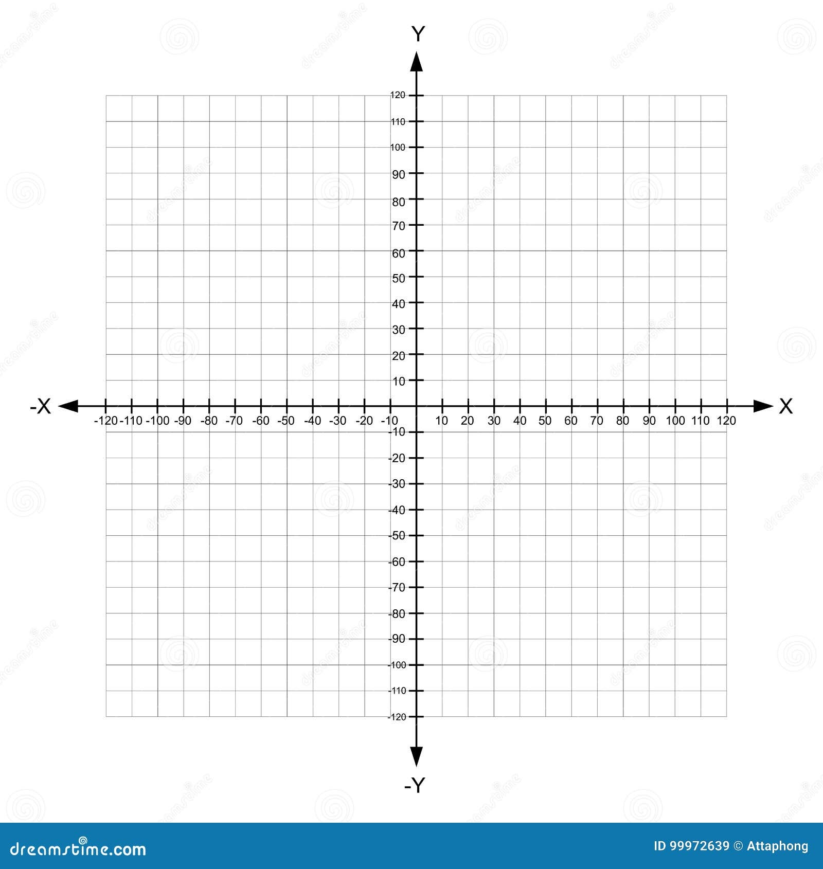 Blank X And Y Axis Cartesian Coordinate Plane With Numbers Stock Vector 
