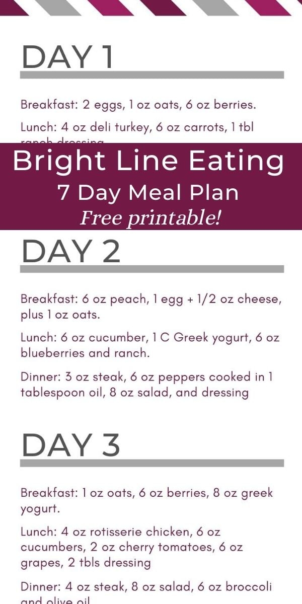 Bright Line Eating Plan Printable