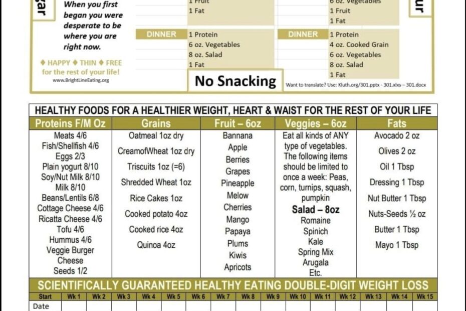 Bright Line Eating Plan Printable Printable Templates Free