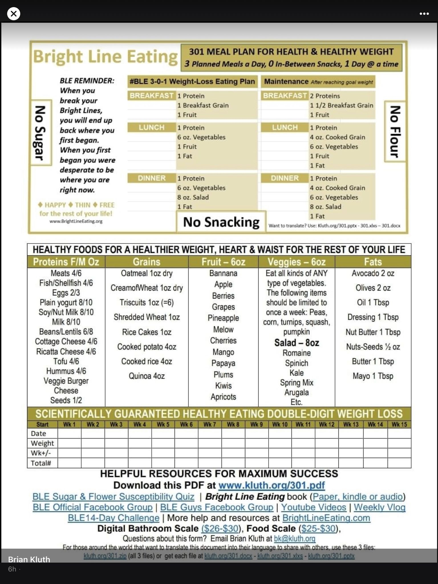 Bright Line Eating Plan Printable Printable Templates Free