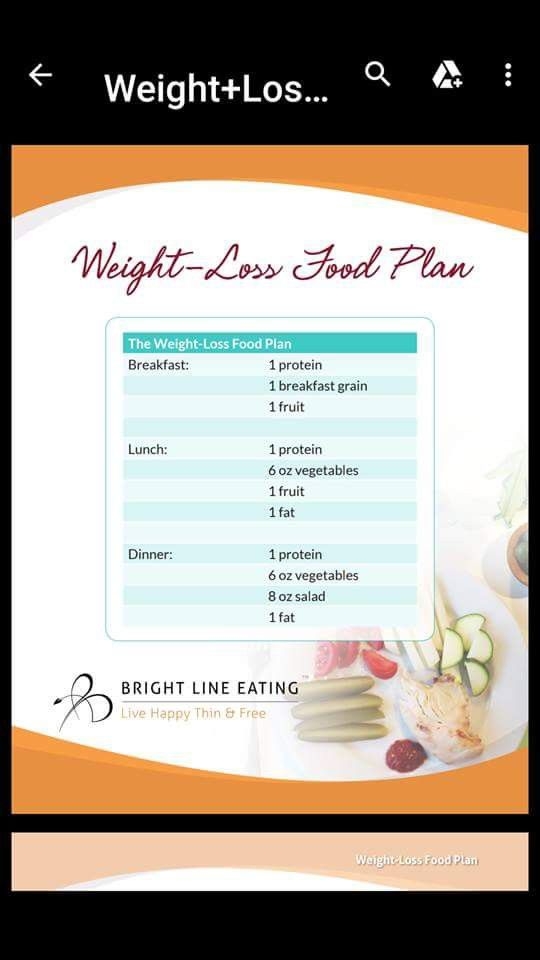 Bright Line Eating Plan Printable Printable Word Searches