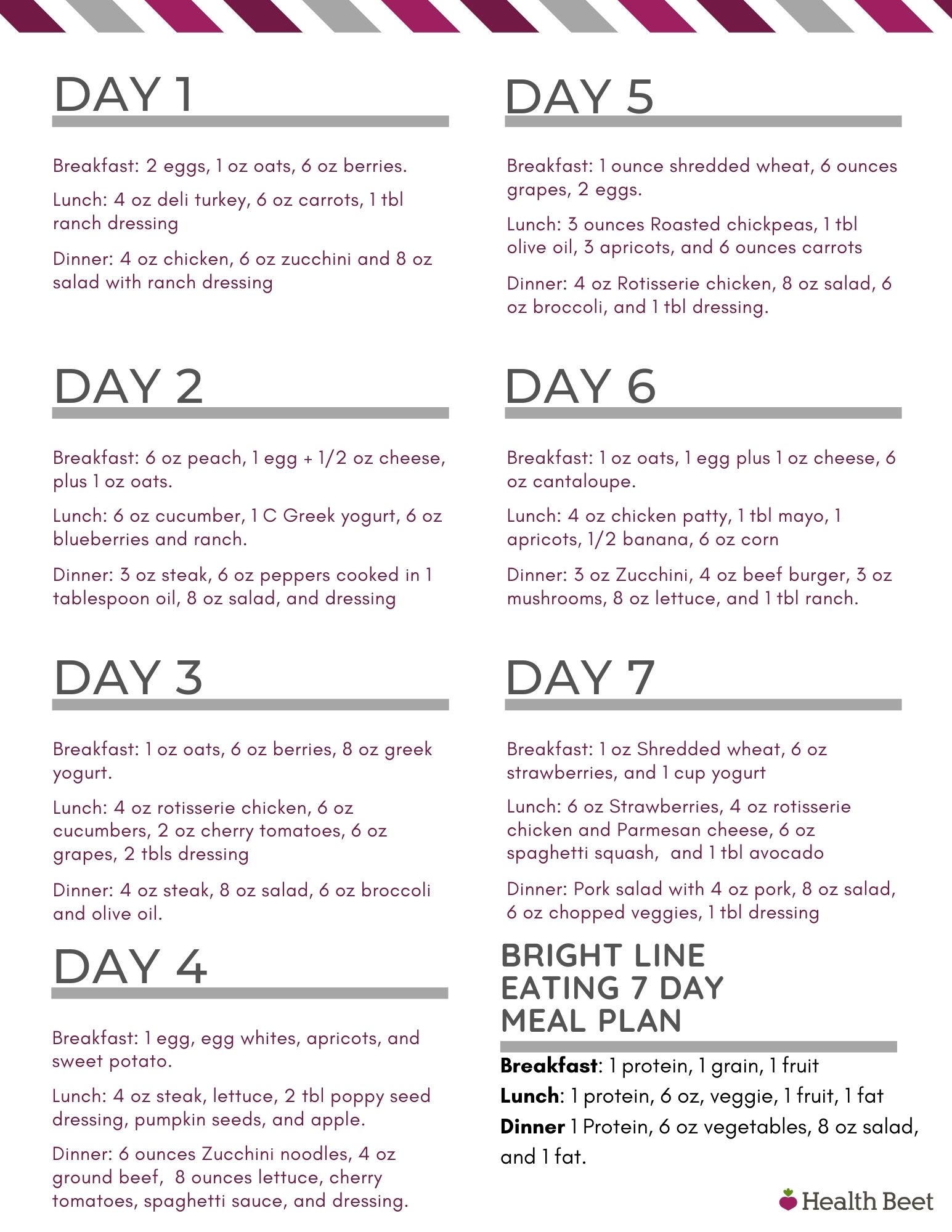 Bright Line Eating Plan Printable