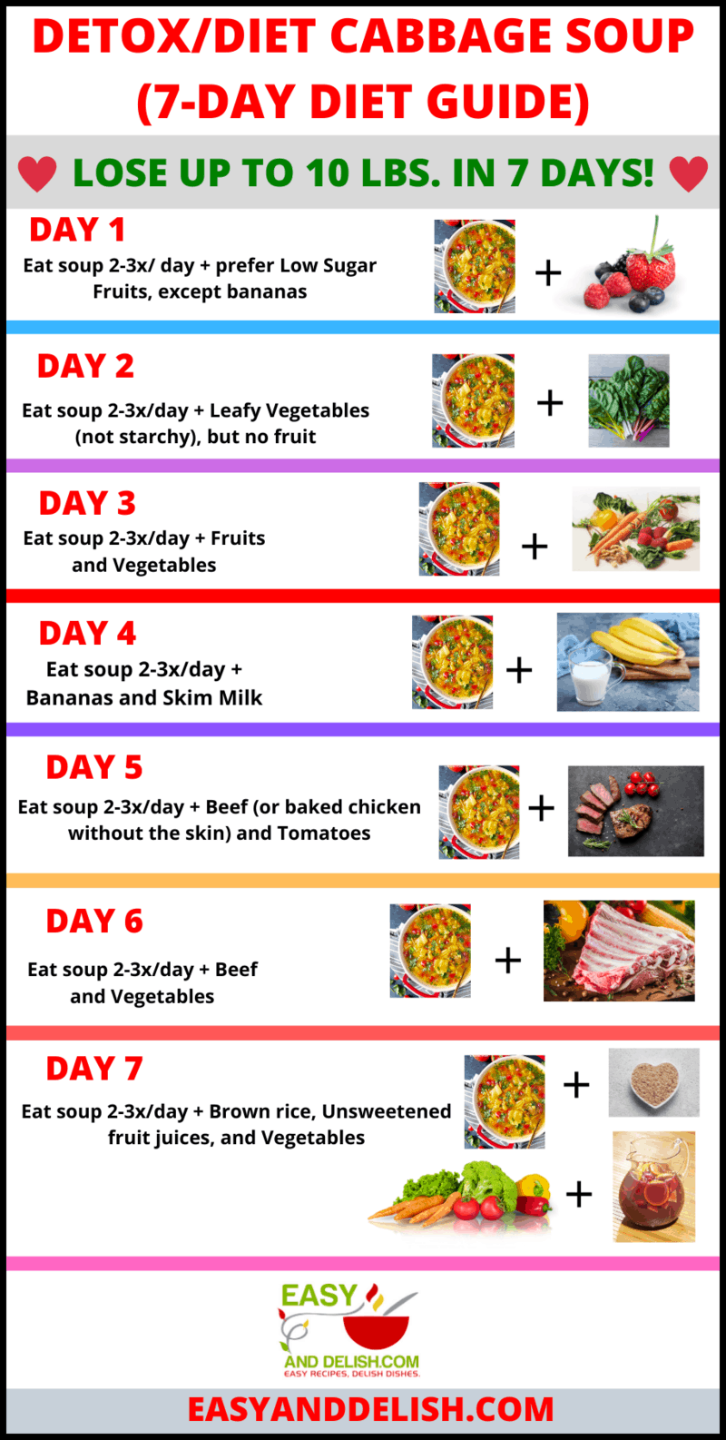 Cabbage Soup Diet Plan Printable Version Printable Diet Plan