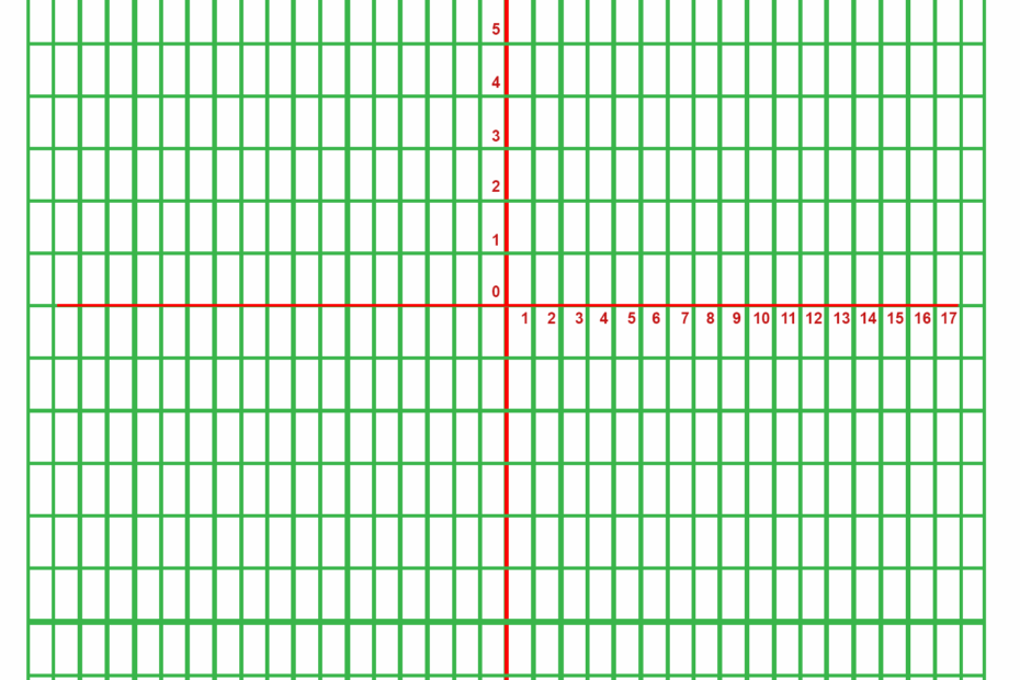 Cartesian Grid Paper Free Graph Paper Printable