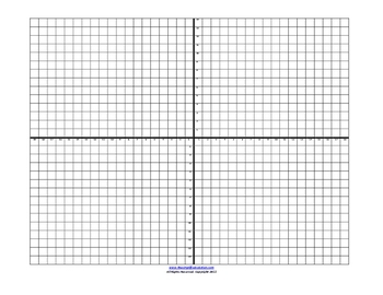 Cartesian Plane Graph Free Printable Coordinate Plane Pictures The 