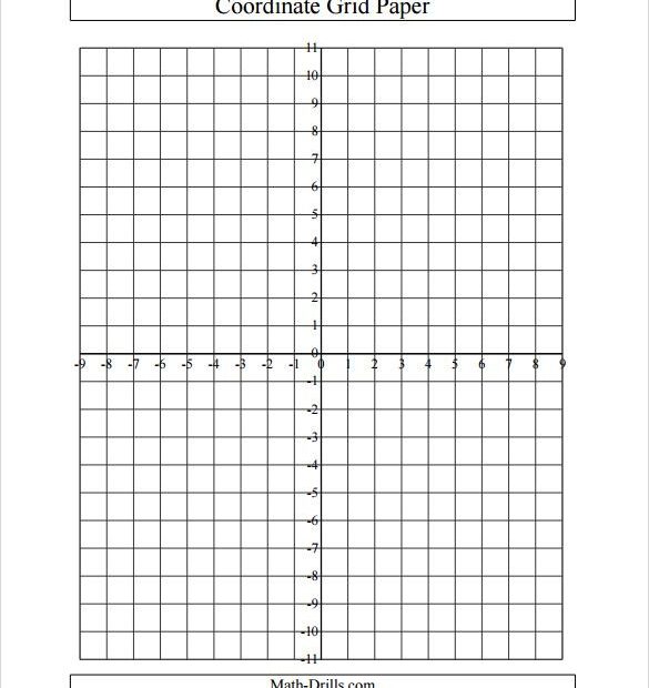 Cartesian Plane Printable