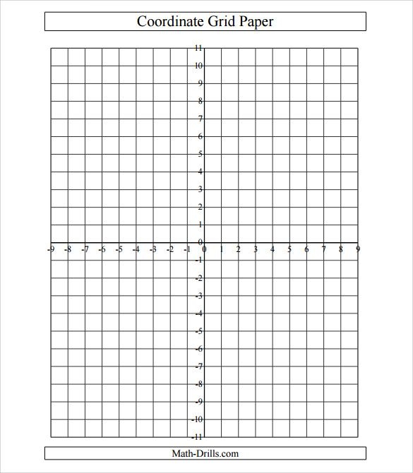 Cartesian Plane Printable