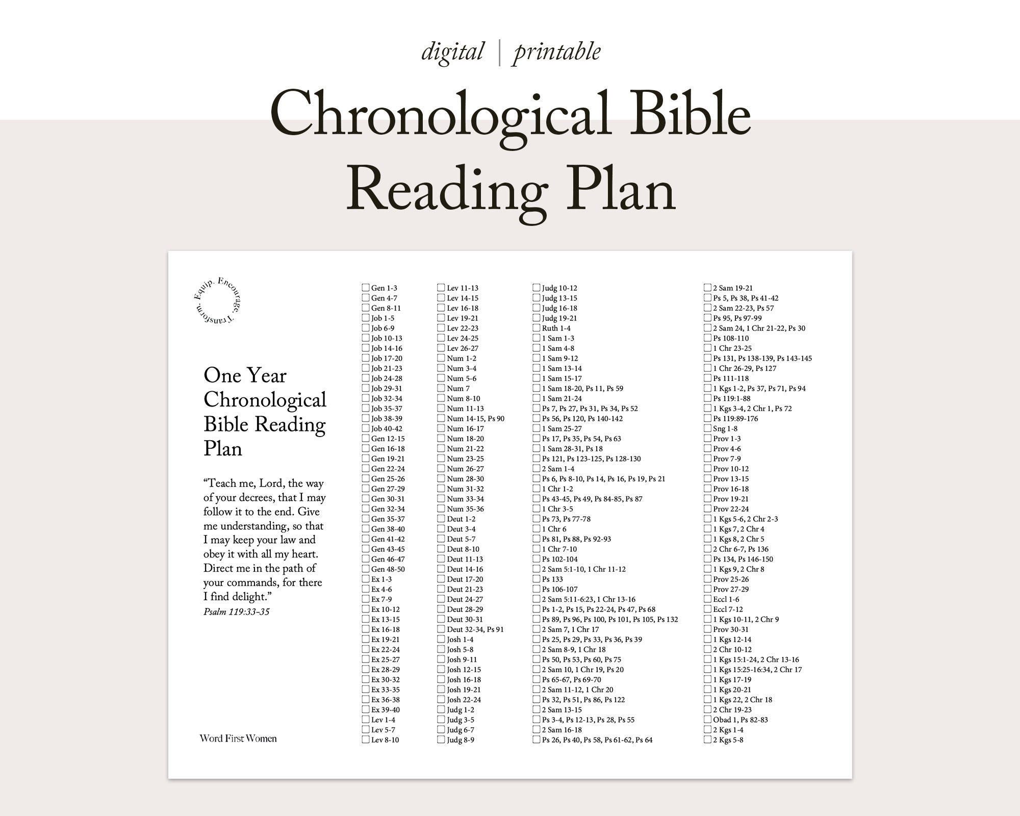 Chronological Bible Reading Plan Printable Prntbl 