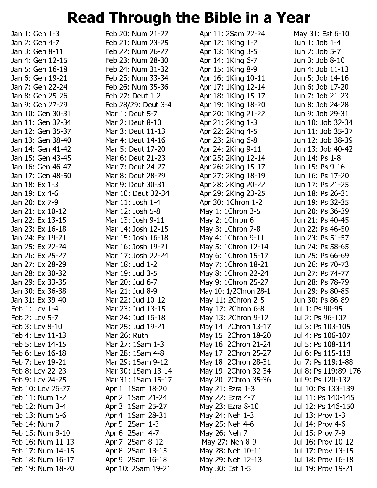 Chronological One Year Bible Reading Plan Printable Minimalist 