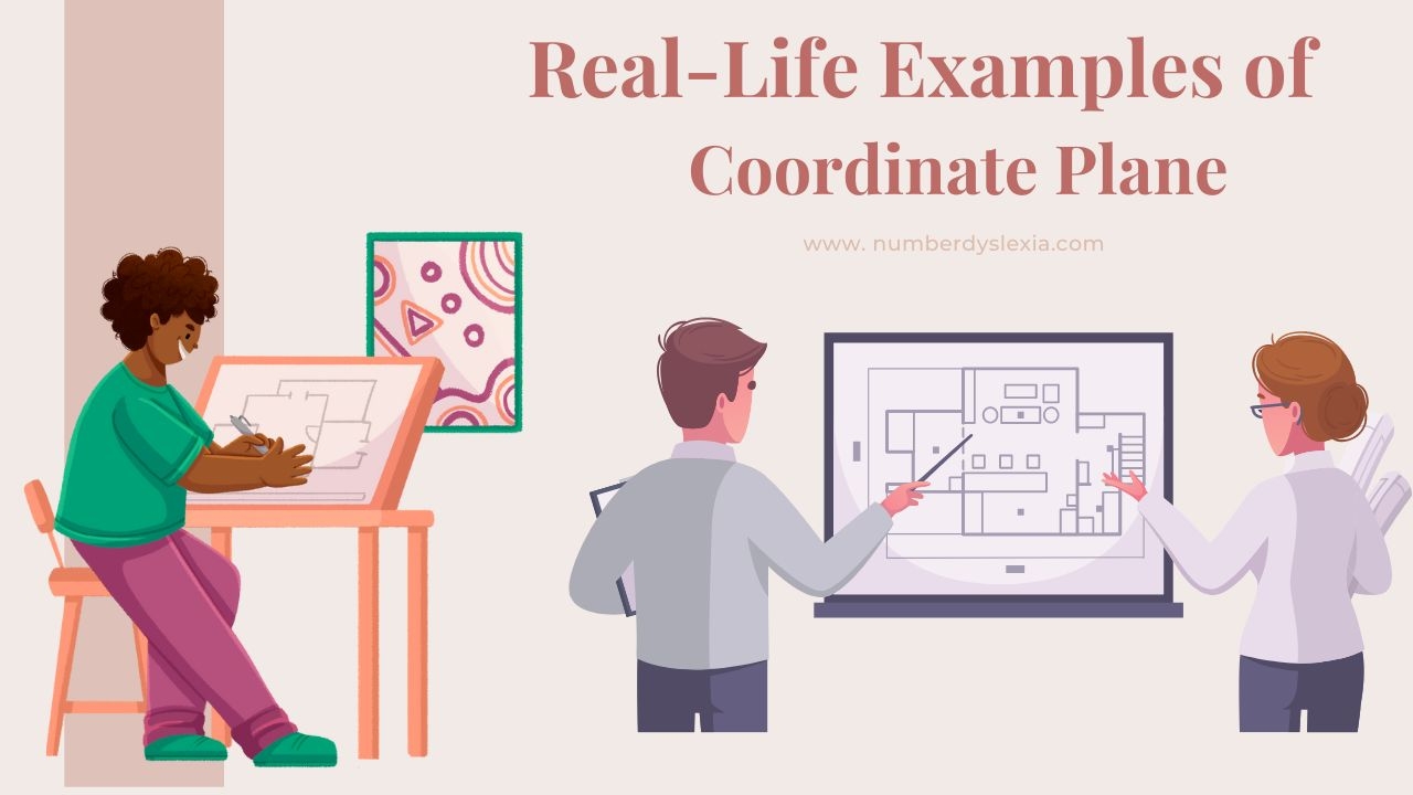 Coordinate Plane Archives Number Dyslexia