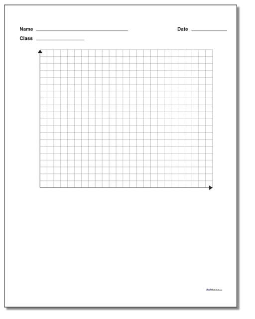 Coordinate Plane Coordinate Plane Quadrant 1