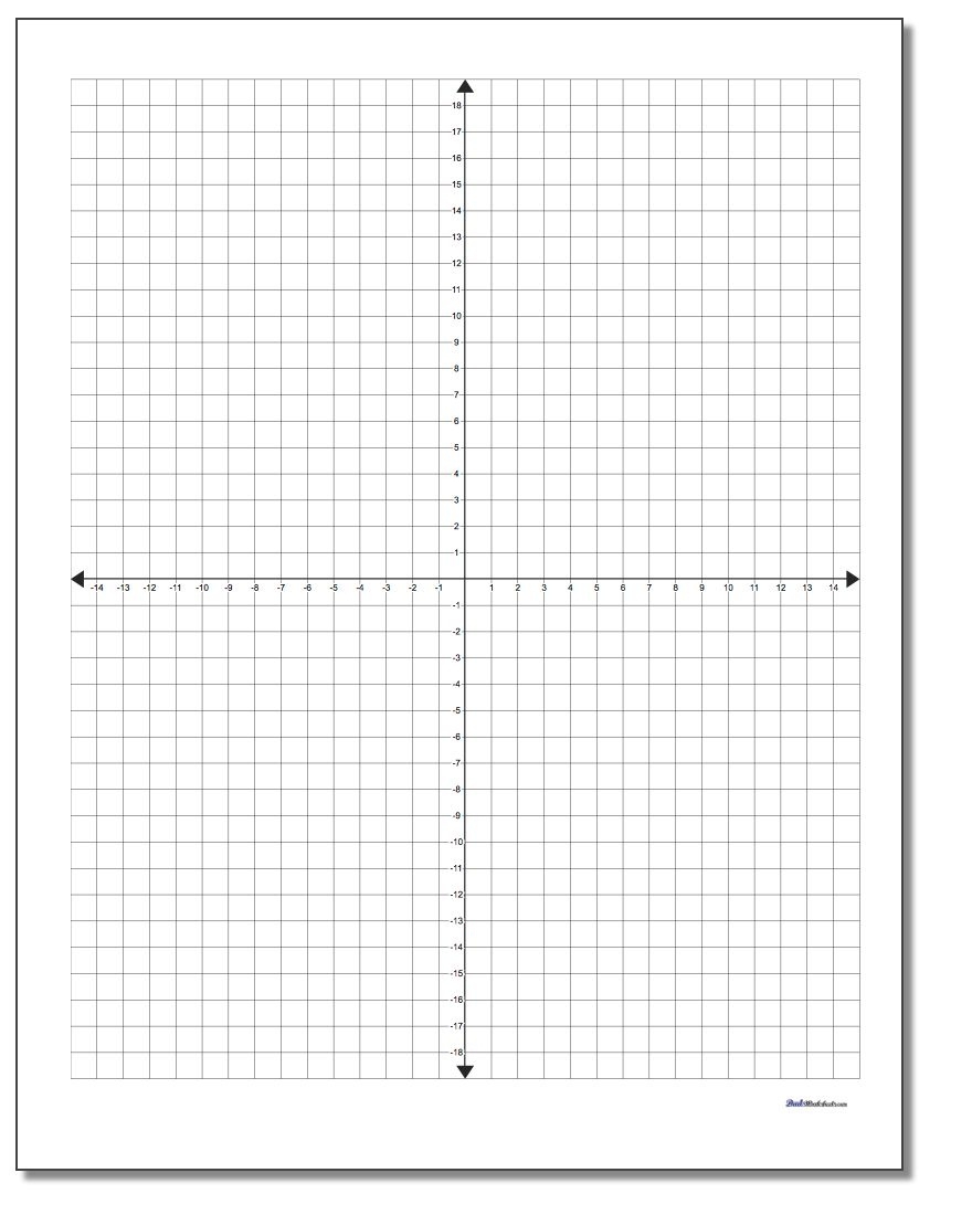 Coordinate Plane Free Printable Coordinate Grid Worksheets Free 