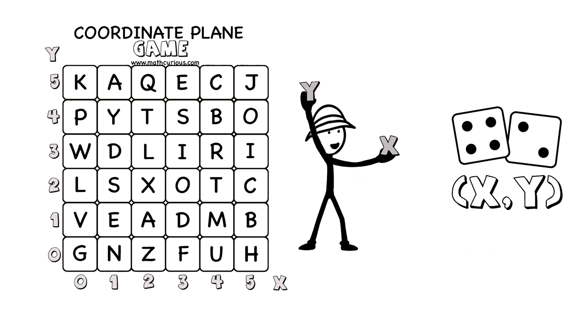 Coordinate Plane Games Mathcurious