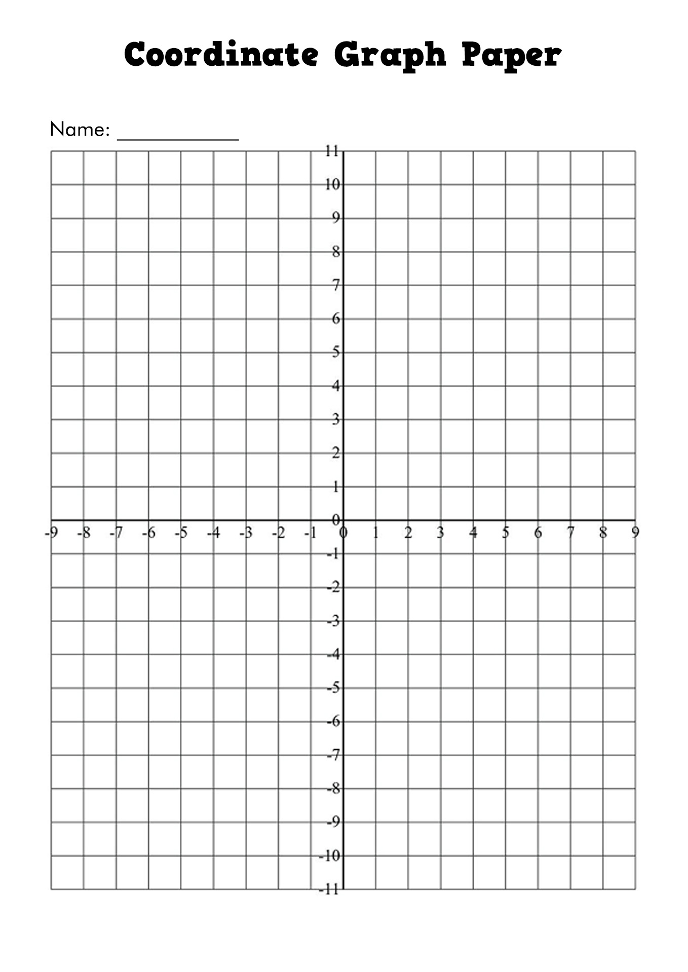 Coordinate Plane Graph Paper Printable Printable Templates