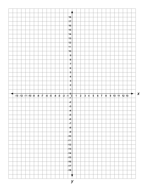 Coordinate Plane Printable That Are Dramatic Tristan Website