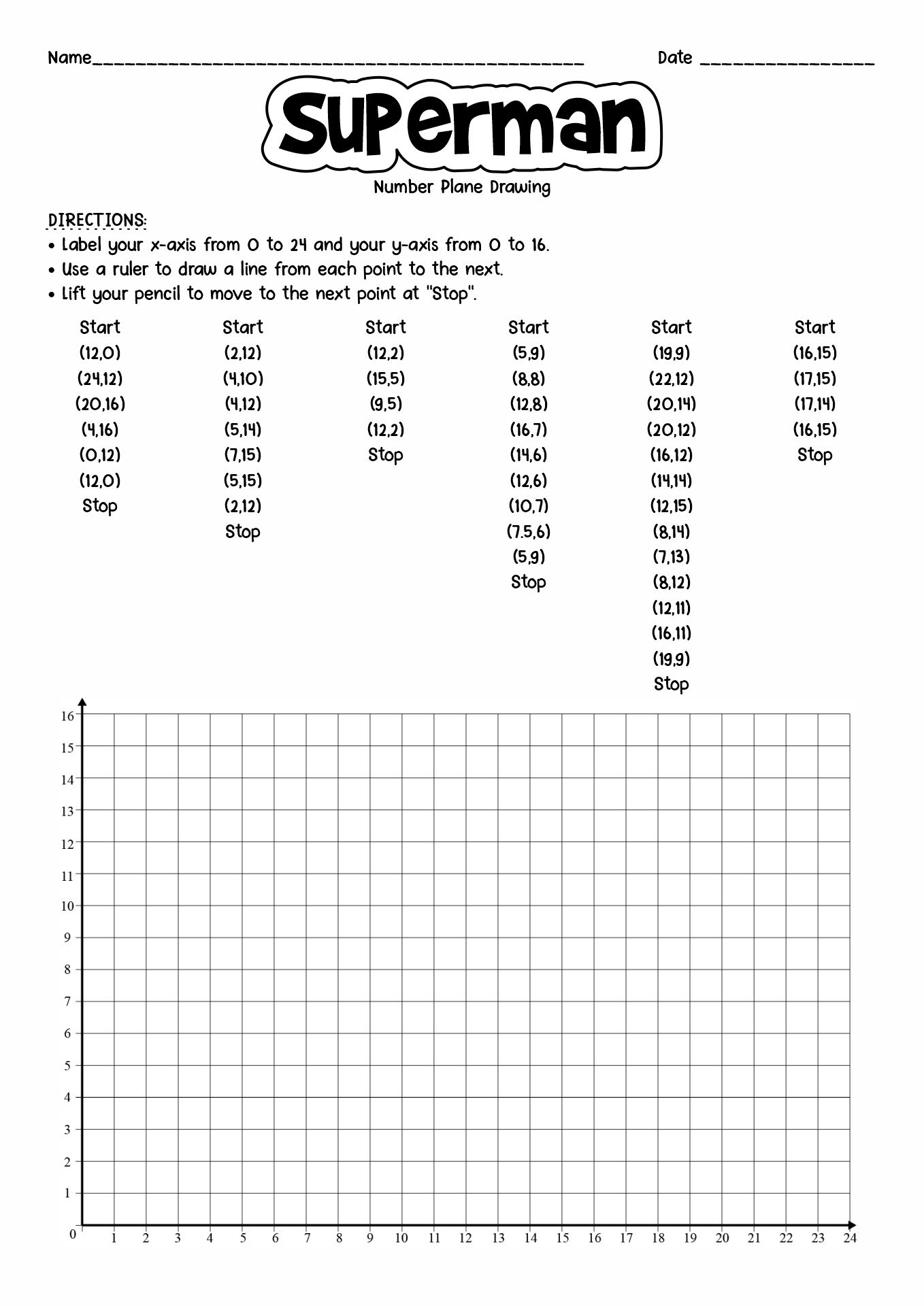 Coordinate Plane Shamrock Graph Printable Educational Printable 