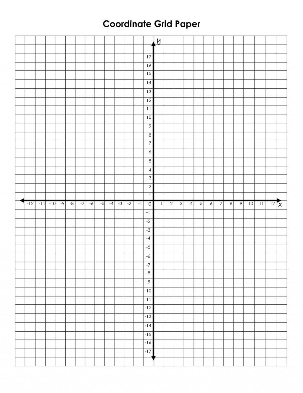 Coordinate Plane Worksheets 6th Grade