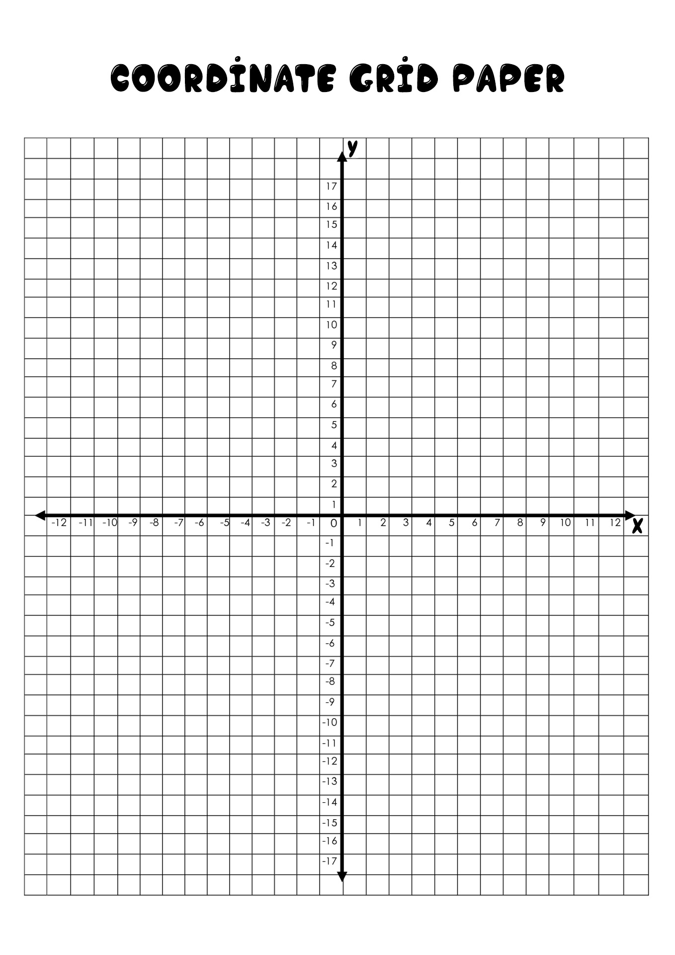 Coordinate Planes Printable