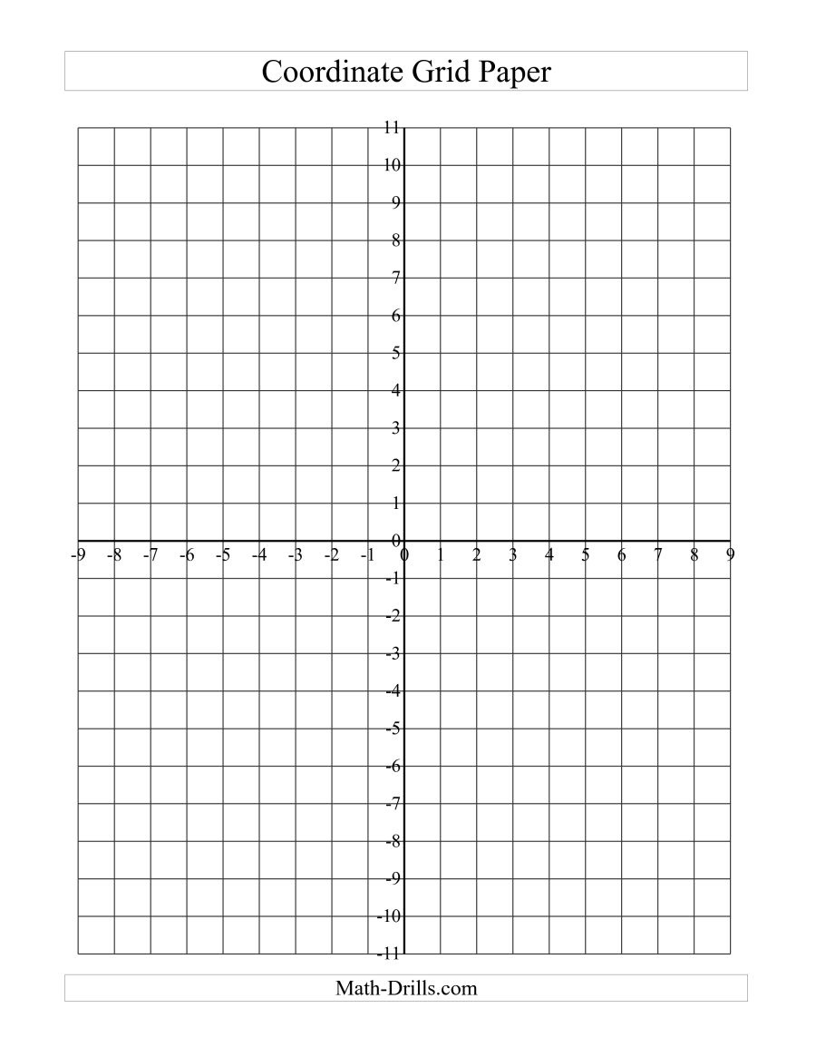 Coordinate Planes Printable
