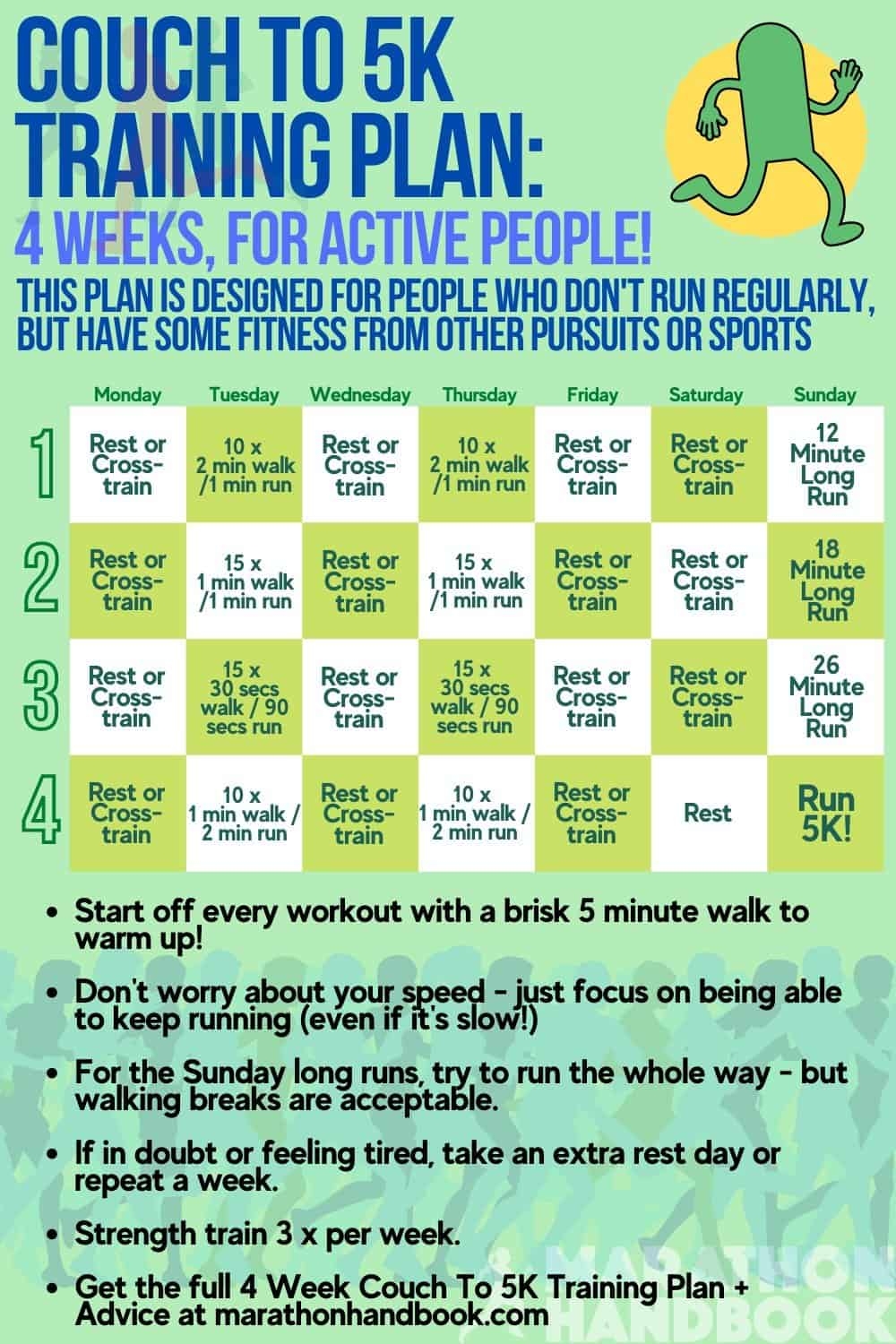 Couch To 5K Printable Plan