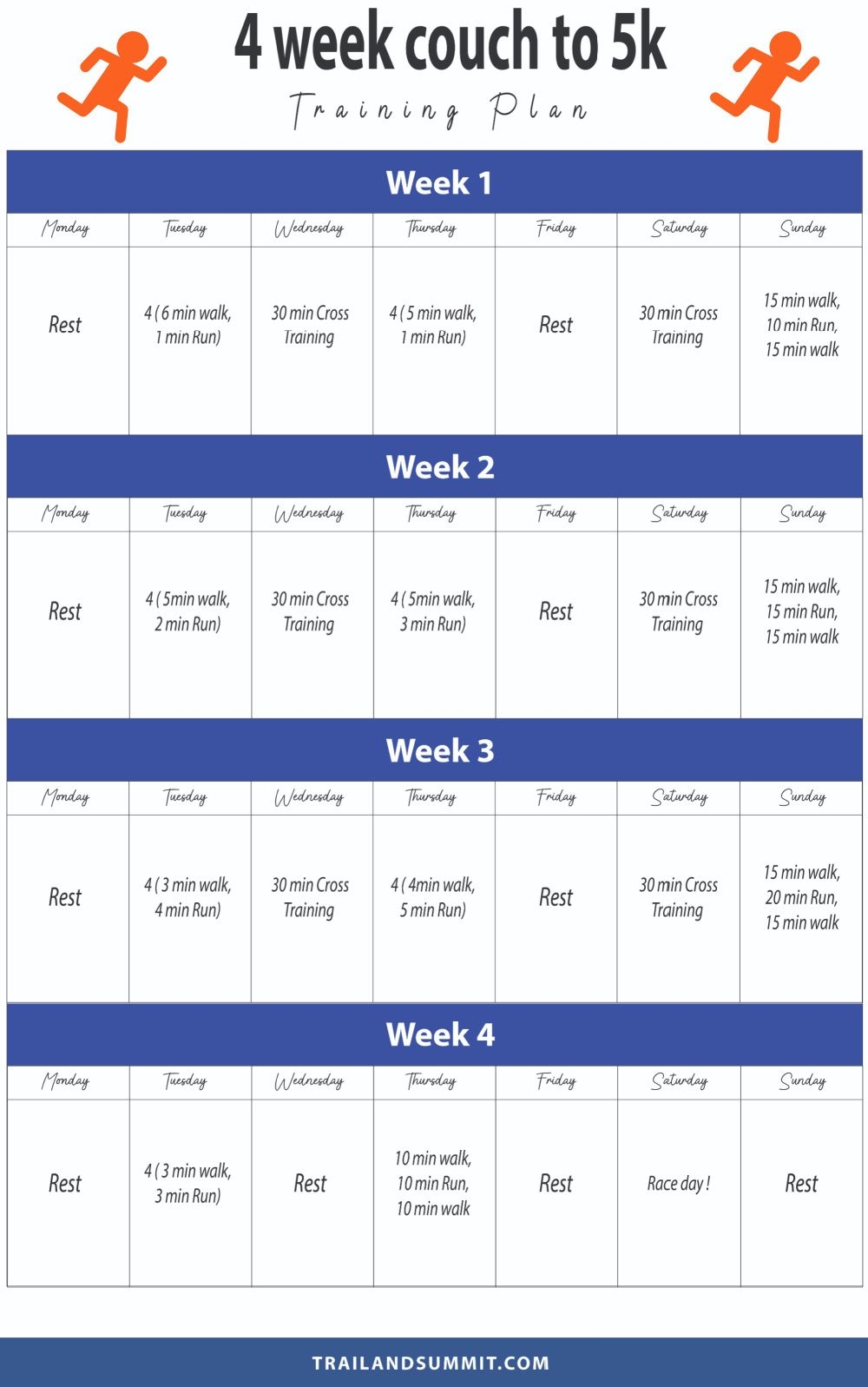 Couch To 5k Training Plan Free Pdf Printable Artofit