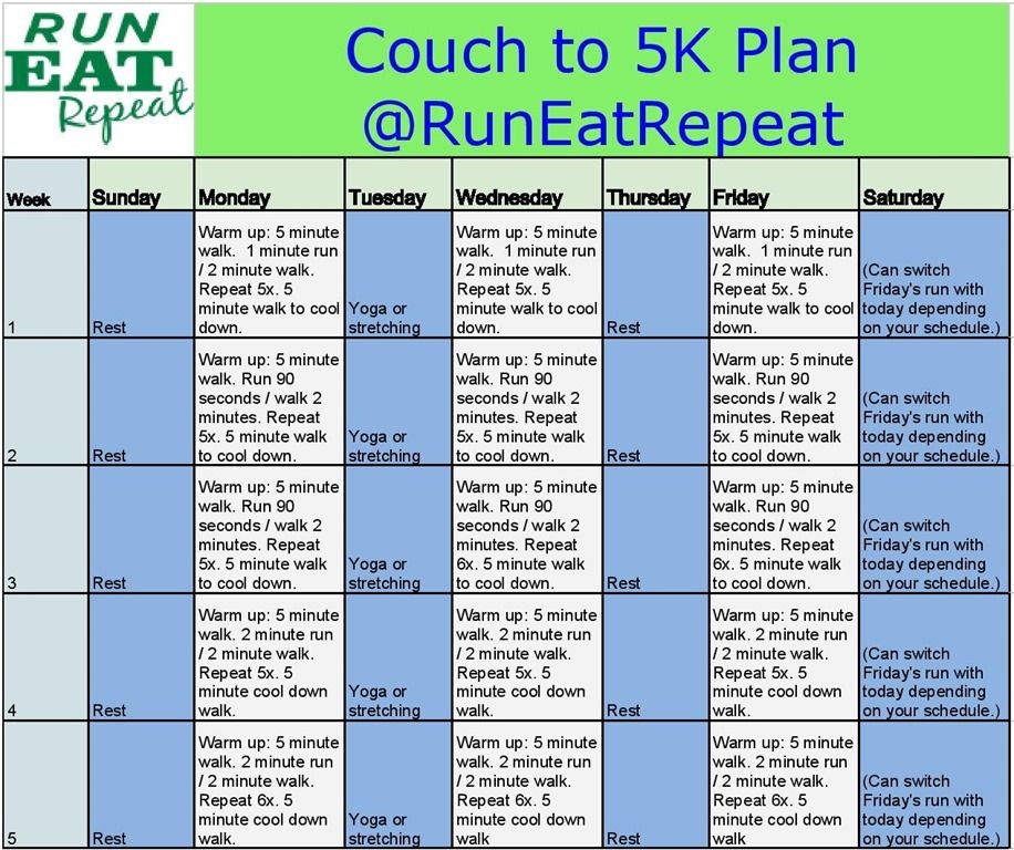Couch To 5k Training Plan Printable