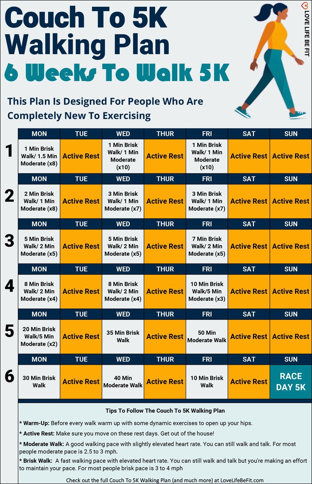 Couch To 5K Walking Plan For Beginners 6 Week Guide