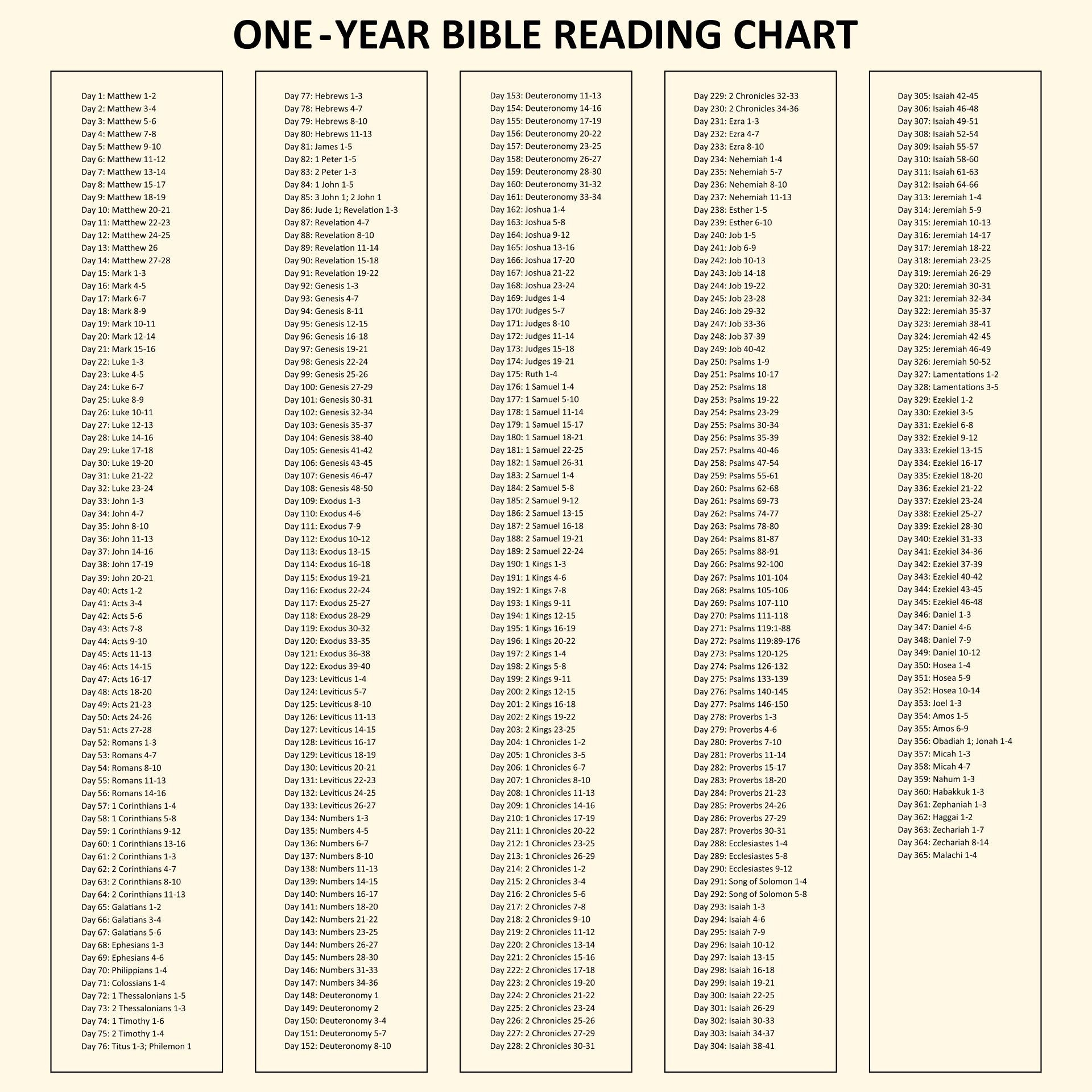 Daily Bible Reading Plan Printable