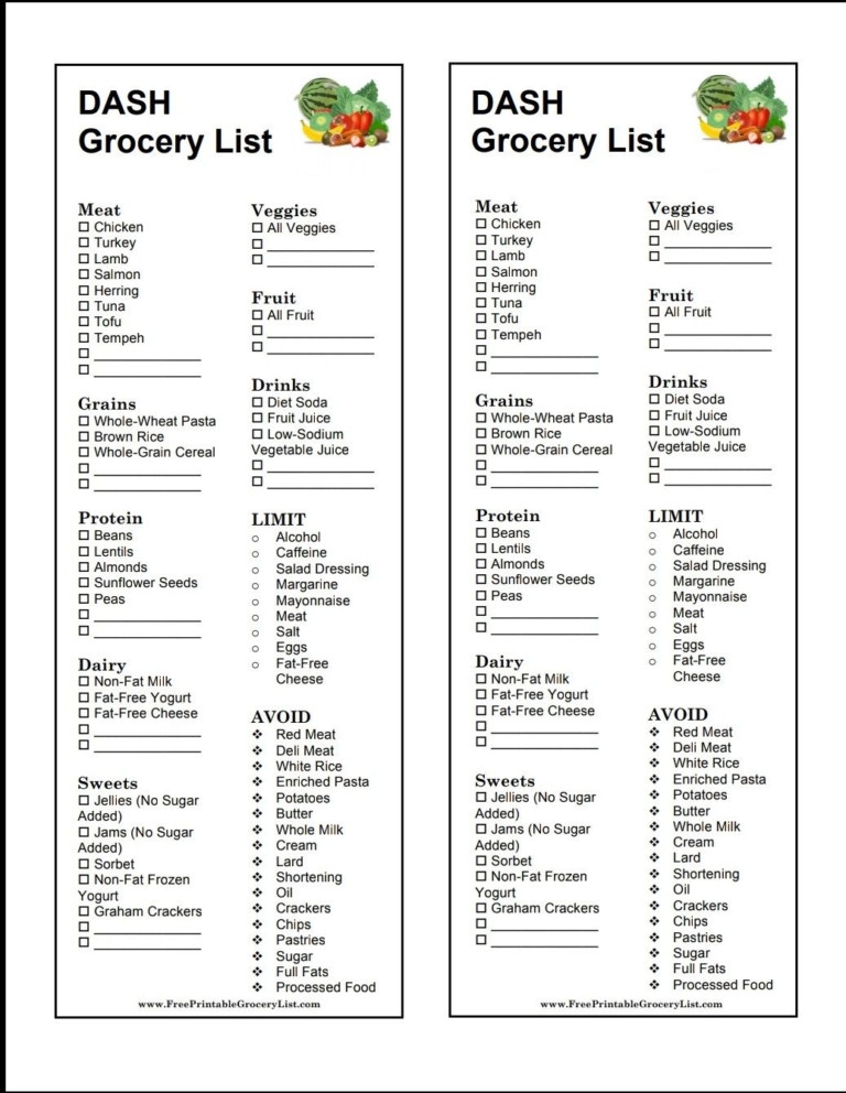 Dash Diet Grocery List Dash Diet Meal Plan Dash Diet 