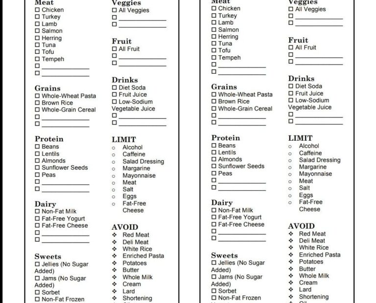 Dash Diet Grocery List Dash Diet Meal Plan Dash Diet