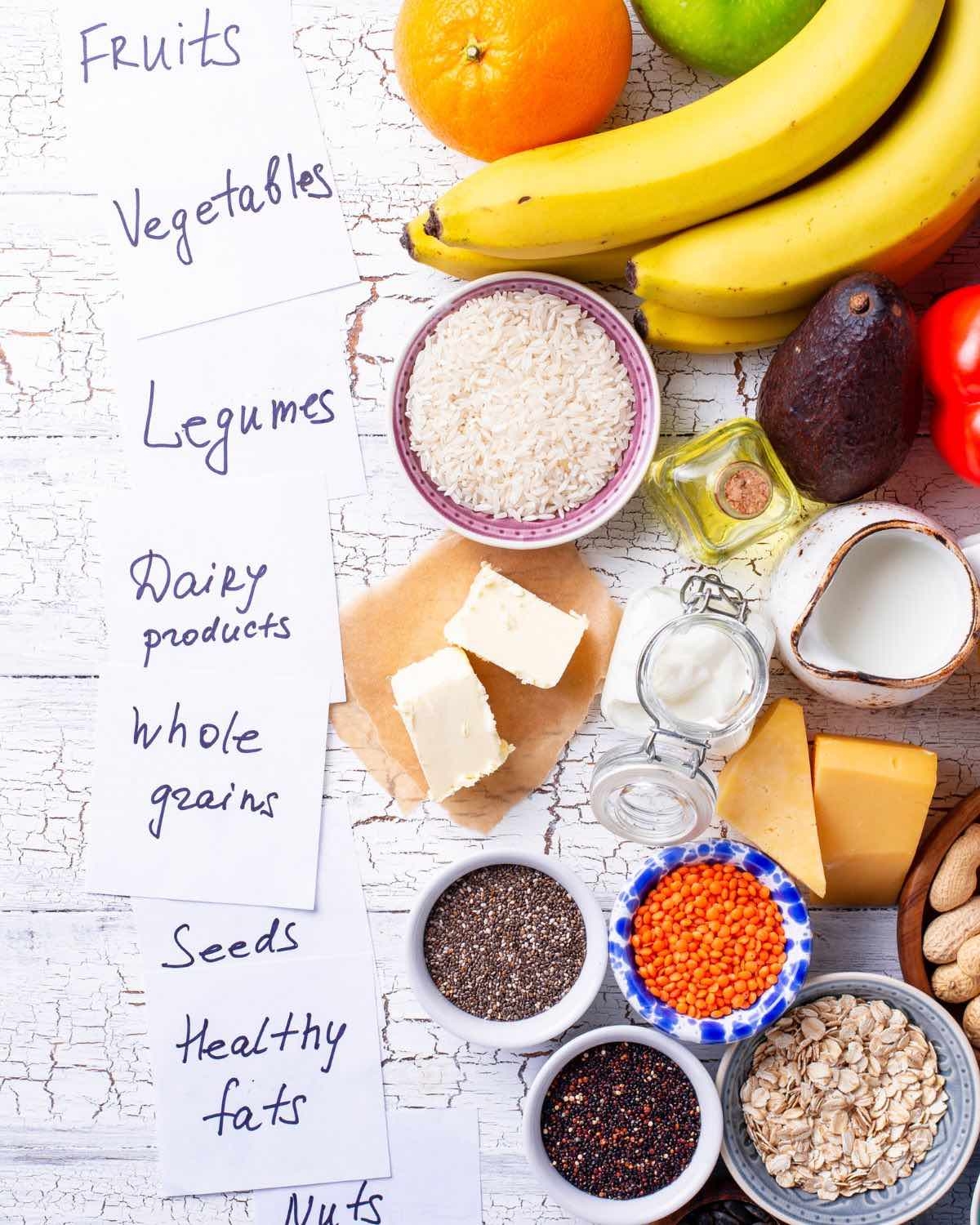 DASH Diet Printable Meal Plan PDF To Lower Blood Pressure