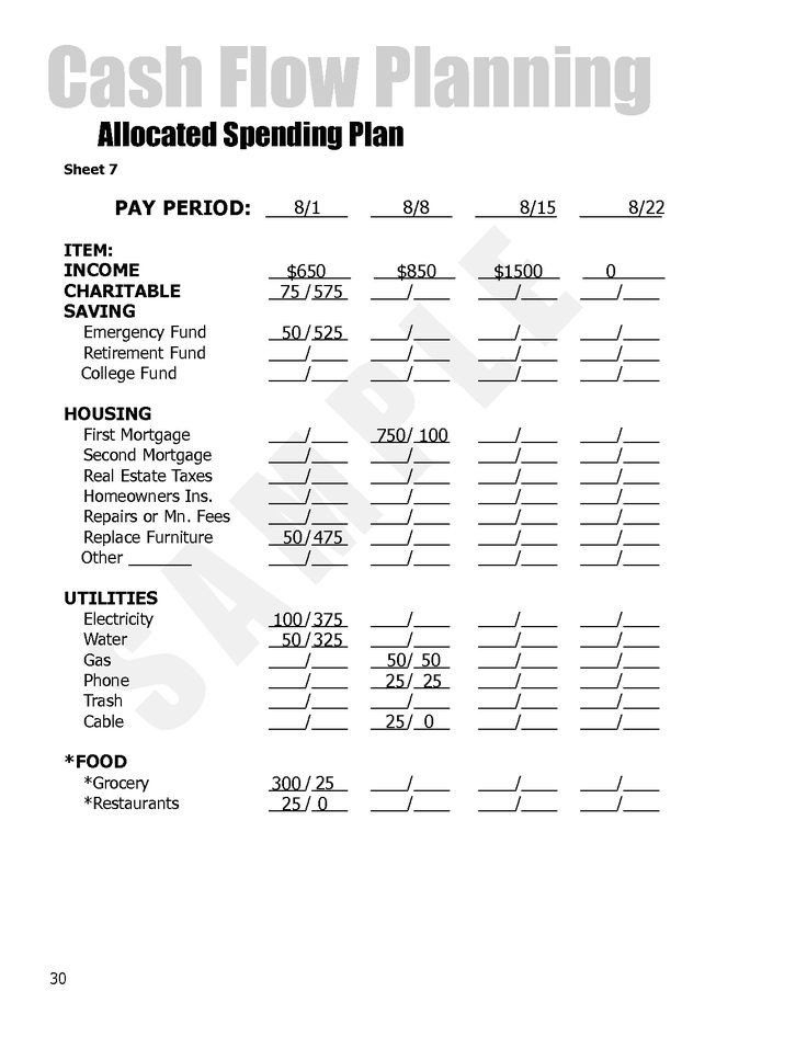 Dave Ramsey Monthly Cash Flow Plan Printable Printable Budget Planner 