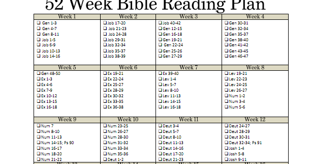 Dear Bemo 52 Week Bible Reading Plan