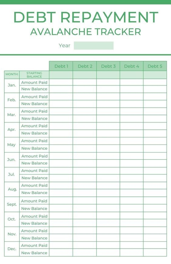 Debt Avalanche Payment Tracker Printable Money Saving Methods 