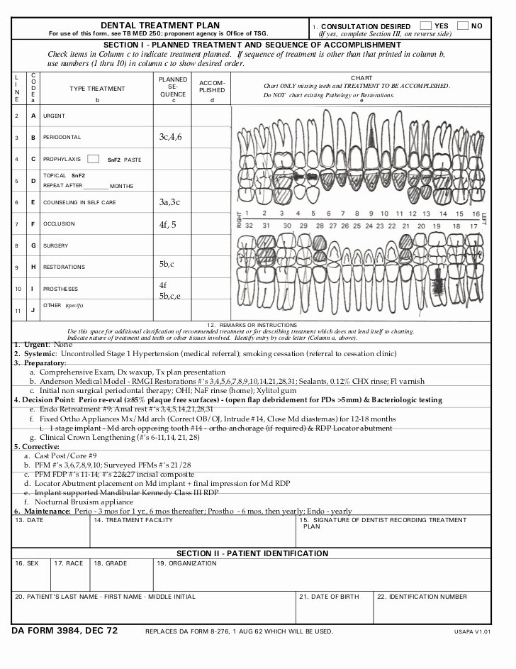 Dental Treatment Plan Template Shooters Journal