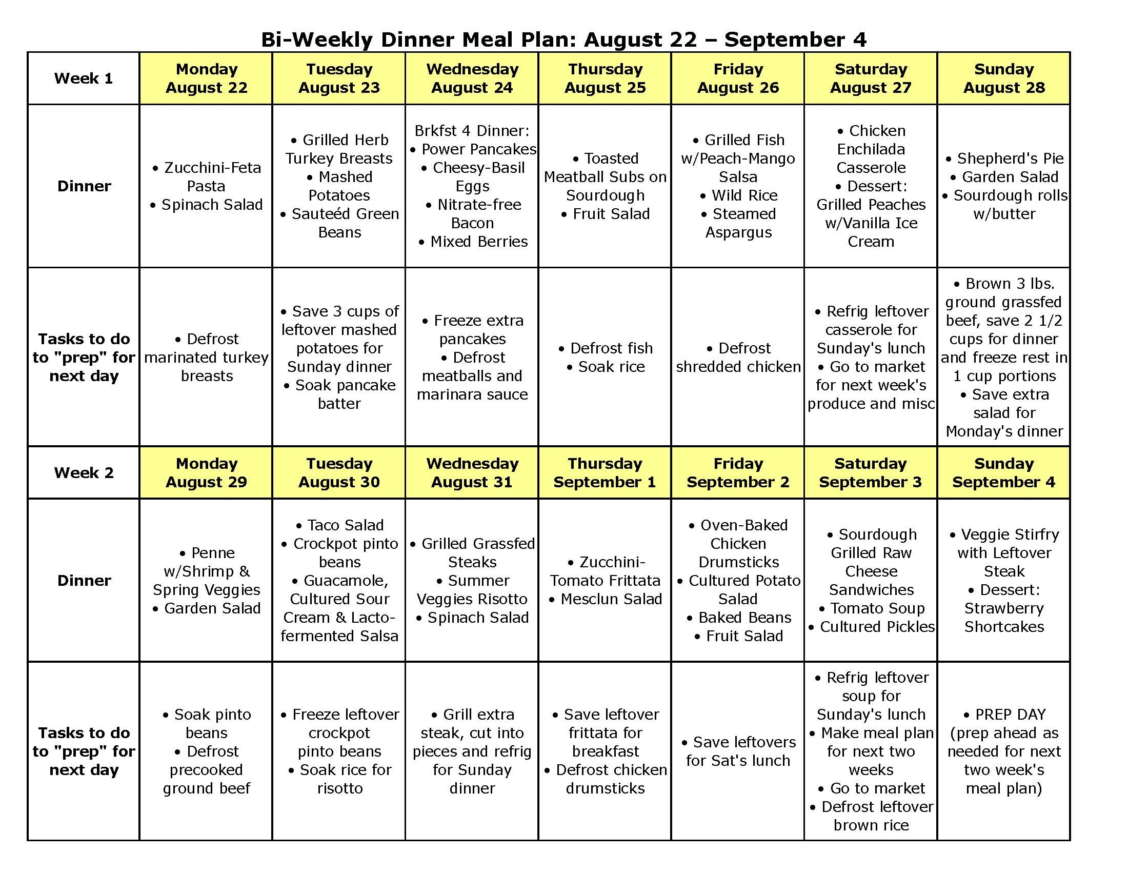 Diabetic Diet Plan Free And Printable Diabetic Diet Plan