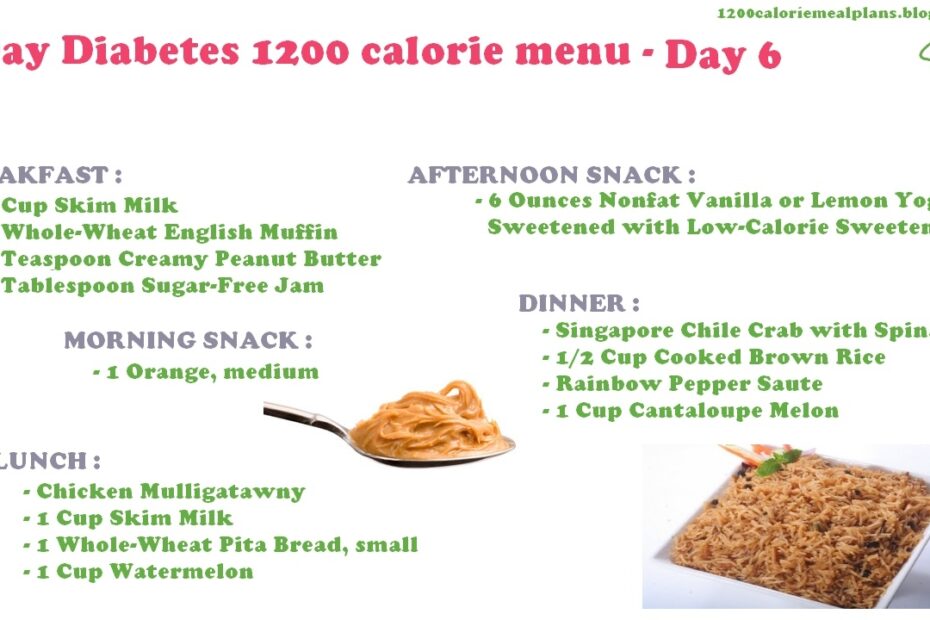 Diabetic Meal Plans 7 Day Diabetes 1200 Calorie Menu
