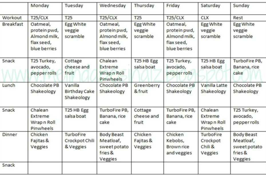 Diet Meals 17 Day Diet Meal Plan Cycle 1 PrintableDietPlan