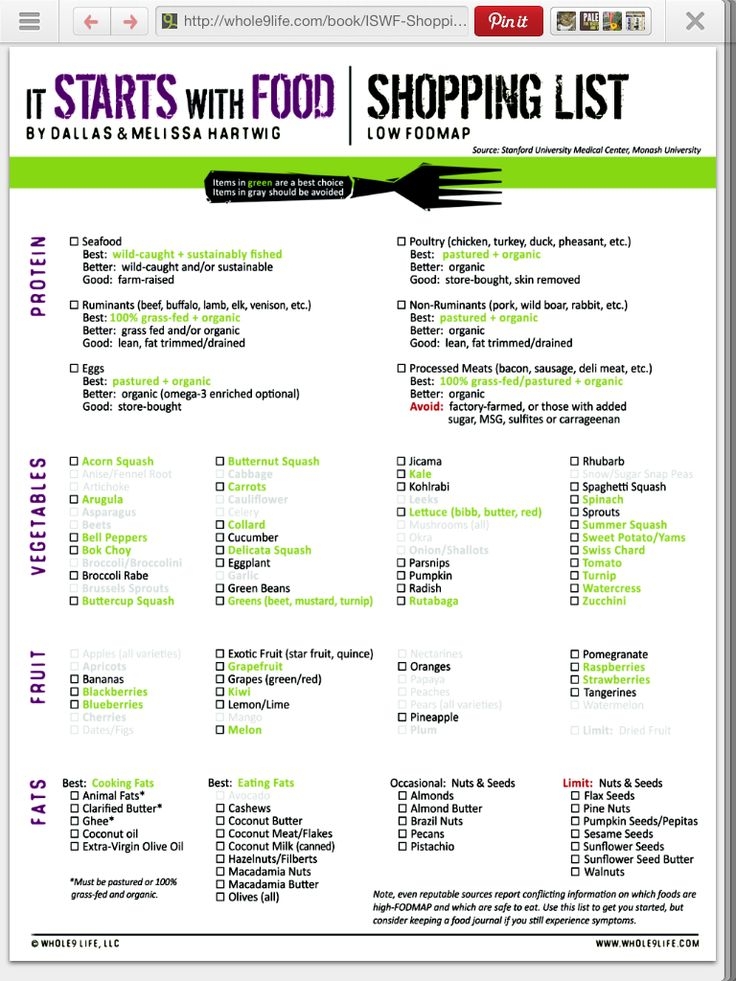 Diet Plan Ulcerative Colitis Diet Plan PrintableDietPlan