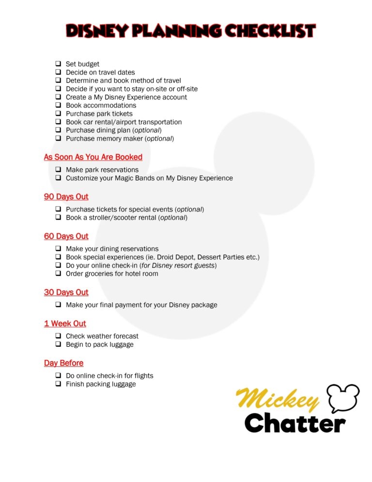 Disney Planning Printables Mickey Chatter