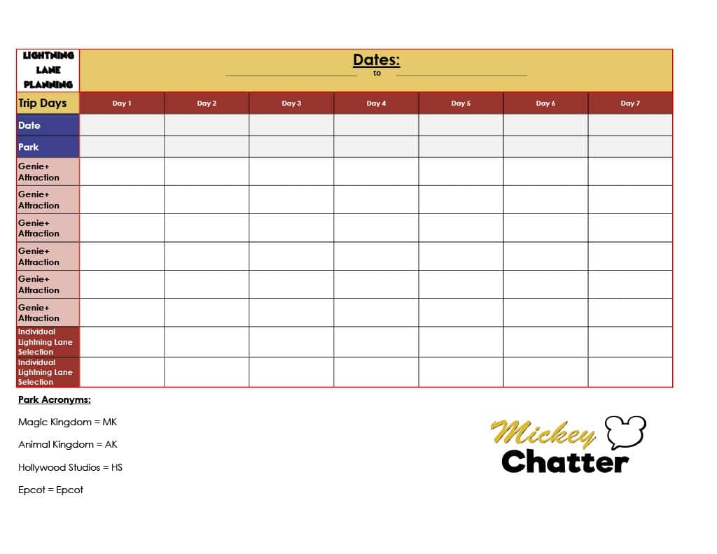 Disney Planning Printables Mickey Chatter