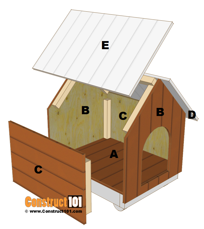 Dog House Design Plans Golfcave