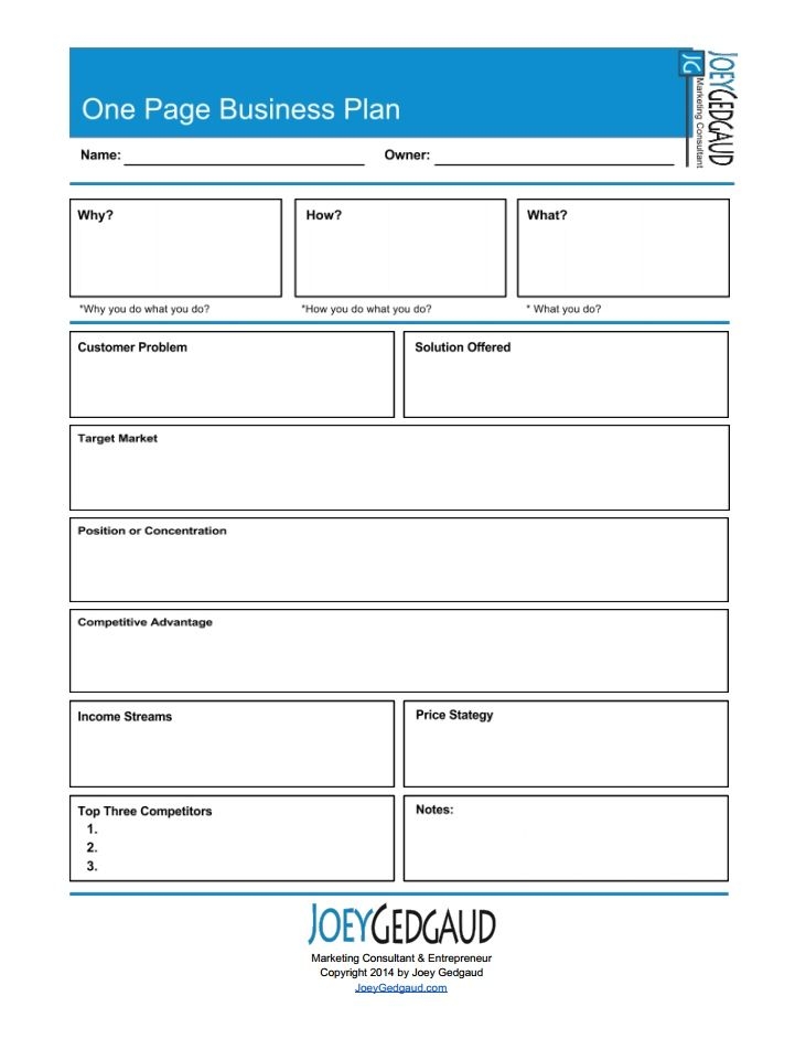 Downloadable Printable Business Plan Template Printable Templates