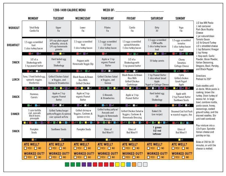 Dr Nowzaradan Diet Plan 1200 Calories Printable