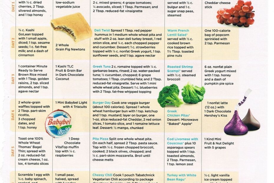 Dr Oz Rapid Weight Loss Plan Printable Printable Word Searches