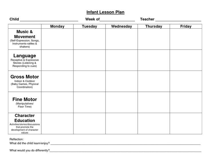 Elementary Printable Lesson Plan Template