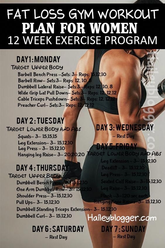 Female Gym Printable Workout Plan