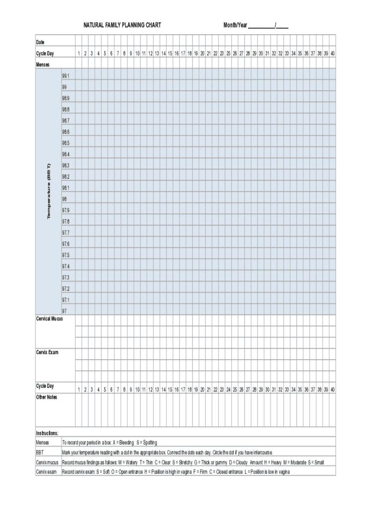 Fillable Online Natural Family Planning Chart Natural Family Planning 